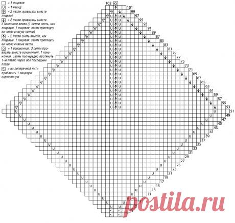 Платье из квадратов - схема вязания спицами. Вяжем Платья на Verena.ru