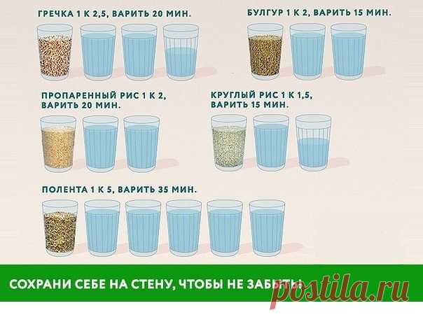 Правила варки круп.