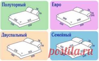 1 непрочитанный чат