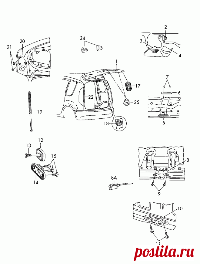 Крышка багажного отсека Skoda Roomster