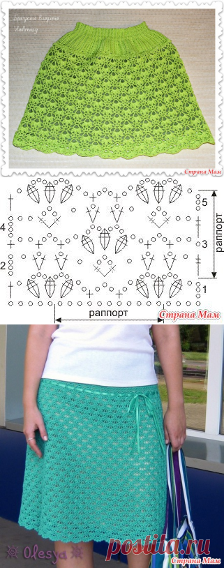 Юбочка к лету " Бирюзовое настроение" Начинаем!!! - Вяжем вместе он-лайн - Страна Мам.
Красивый узор, как шахматкой, так и полосками. Много полезного о вязании пояса юбок.
Узор использован напр в этой теме: http://www.stranamam.ru/post/11627794/ и тут http://www.stranamam.ru/post/11640064/