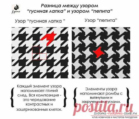Вязание спицами узора гусиные лапки ленивым жаккардом со схемами и подробным описанием, скачать которые можно абсолютно бесплатно.