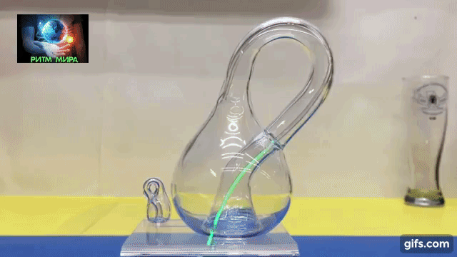 Бутылка Клейна
Liquid Filled Klein Bottles