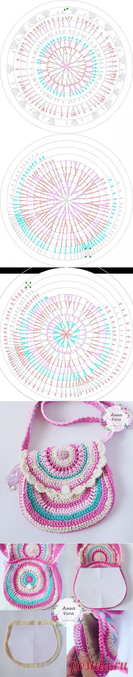 Летняя стильная сумочка для девочек больших и маленьких — Сделай сам, идеи для творчества - DIY Ideas
