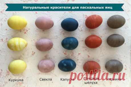 #таблица