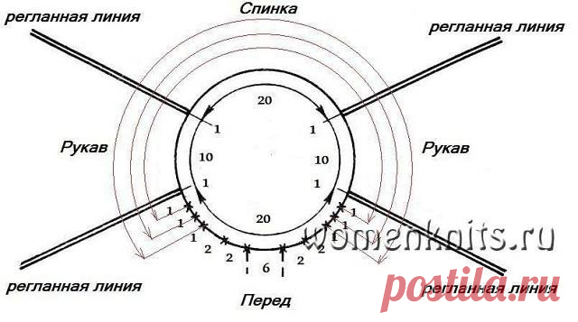 (1) КЛУБ МОДНОГО ВЯЗАНИЯ спицами и крючком - Knitting & Crochet