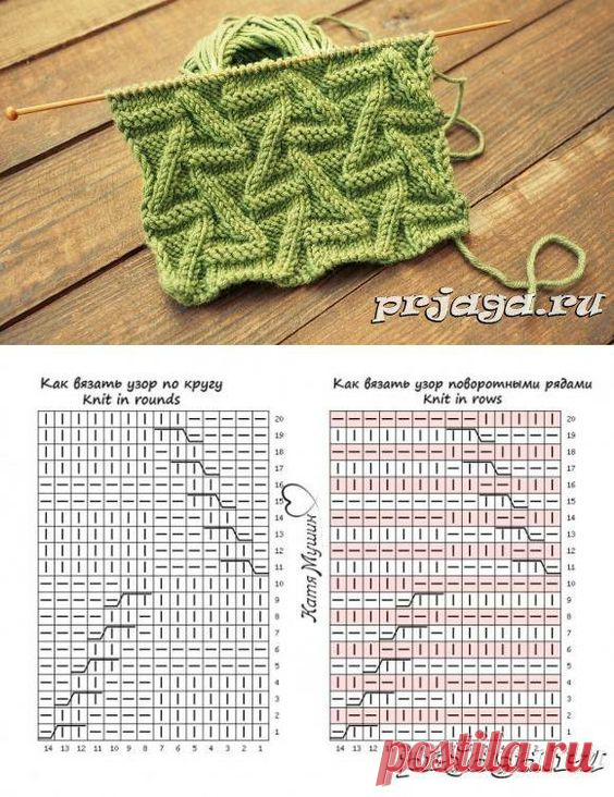 Pin page
