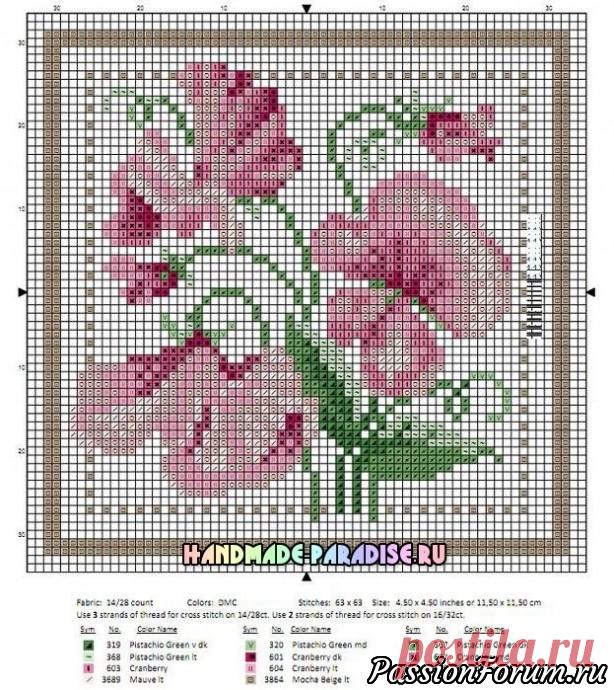 Схемы КАЛЕНДАРЬ (12 месяцев) - запись пользователя Татьяна (Татьяна) в сообществе Вышивка в категории Схемы вышивки крестом, вышивка крестиком