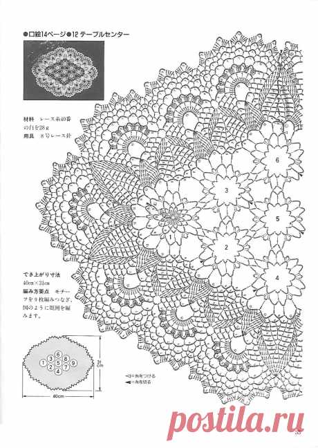 «Beautiful Crochet Lace» - Страна Мам