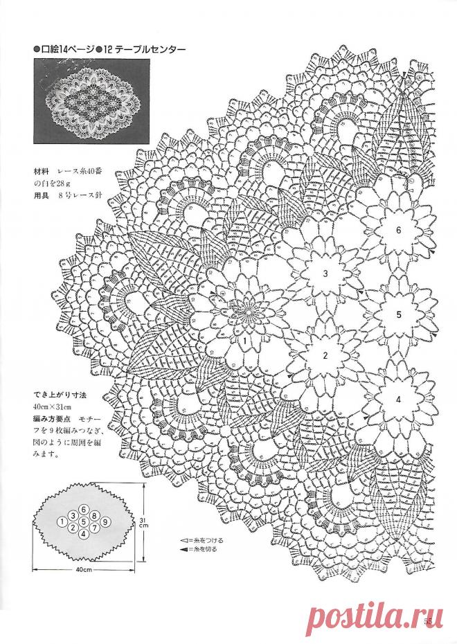 «Beautiful Crochet Lace» - Страна Мам