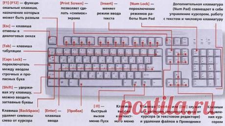 (60) Одноклассники