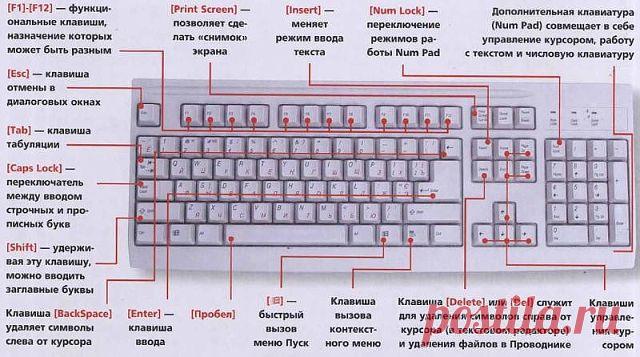 (60) Одноклассники