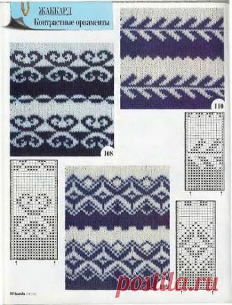 Комментарии к теме