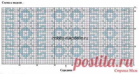Летнее платье-туника филейным круживом - Вязание - Страна Мам