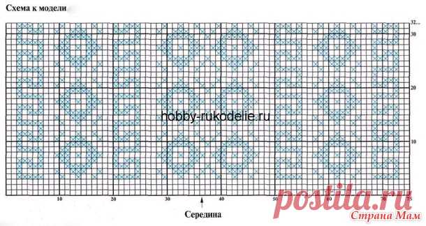 Летнее платье-туника филейным круживом - Вязание - Страна Мам