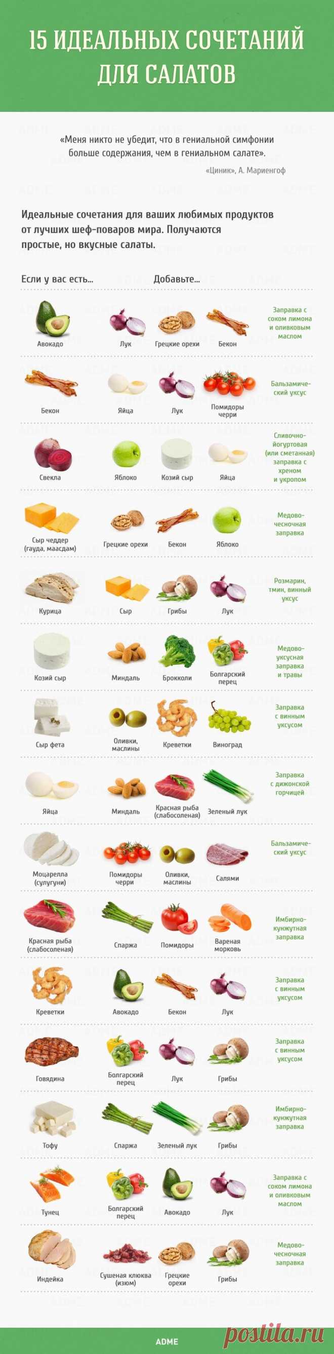 Гид по кухне и готовке