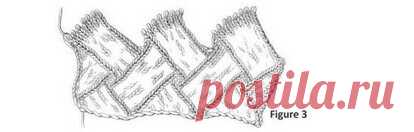 Энтрелак - необычная и увлекательная технология вязания (рассказываю и показываю) | Факультет рукоделия | Дзен