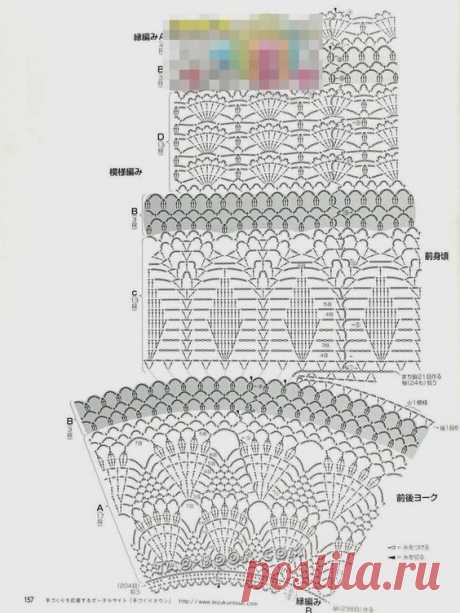 (29) Pinterest: инструмент для поиска и хранения интересных идей