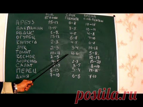 Посмотрите это видео ДО посева своих семян! Полезно и интересно!!!