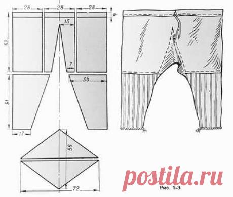 Обзор предметов поясной одежды исламского мира (этнография)
