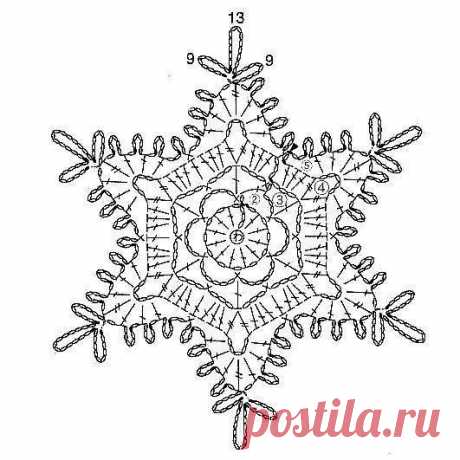 Схемы снежинок, ангелочков и ёлочек