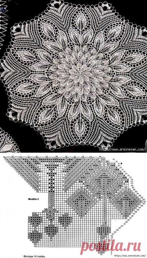 Юбка и салфеточка по одной схеме