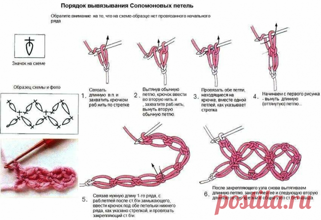 Подборка богатых шалей, 9 схем | календарь уютного дома | Дзен