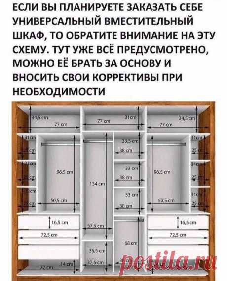идеи вдохновения