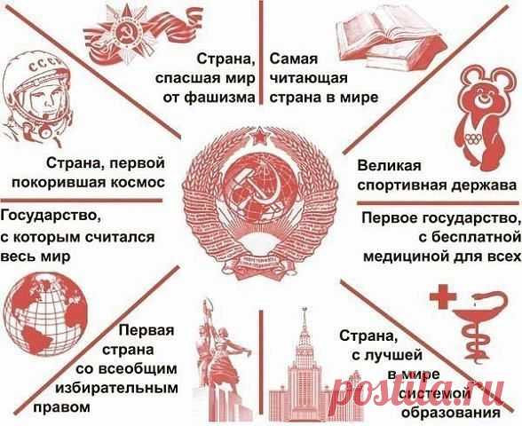 Страна, которую мы разорили в 1991 г.