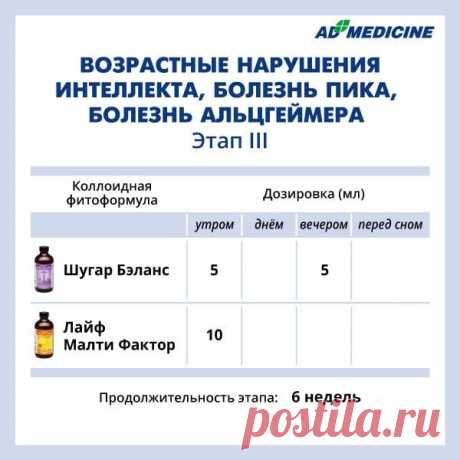 Коллоидный мир | Facebook