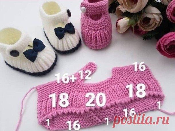 Пинеточки
Набираем 35 петель .
1 ряд : кр , все изн , кр
2 ряд : 1 кр , накид , 16 изн , накид , 1 изн , накид , 16 изн , накид , 1 кр
3 ряд : кр , все изн , кр
Повторяем 2 и 3 ряды , пока не будет 56 петель
Дальше вяжем зубчики и по фото.