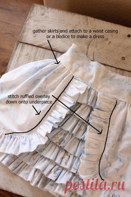 Юбка с рюшами на старинный манер / Мастер-классы, творческая мастерская: уроки, схемы, выкройки кукол, своими руками / Бэйбики. Куклы фото. Одежда для кукол