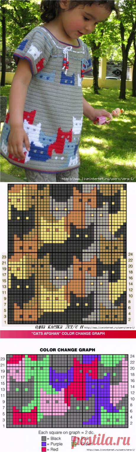 сообщение VERA-L : Платье крючком для малышки (15:10 17-03-2017) [5038720/411210971] - Почта Mail.Ru