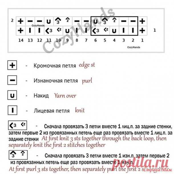 Узор спицами 