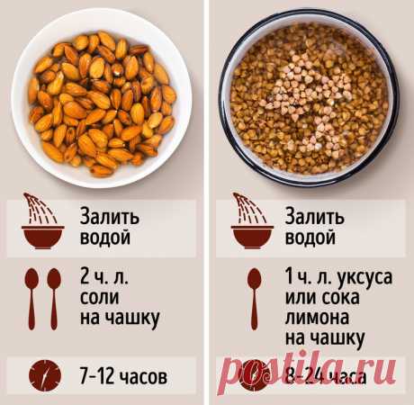 15 дурацких кулинарных привычек, от которых мы все никак не избавимся