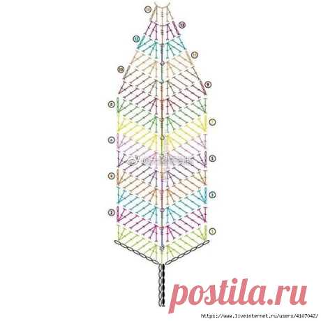 РАЗНОЦВЕТНЫЕ ЗАКЛАДКИ - ПЁРЫШКИ. КРЮЧОК