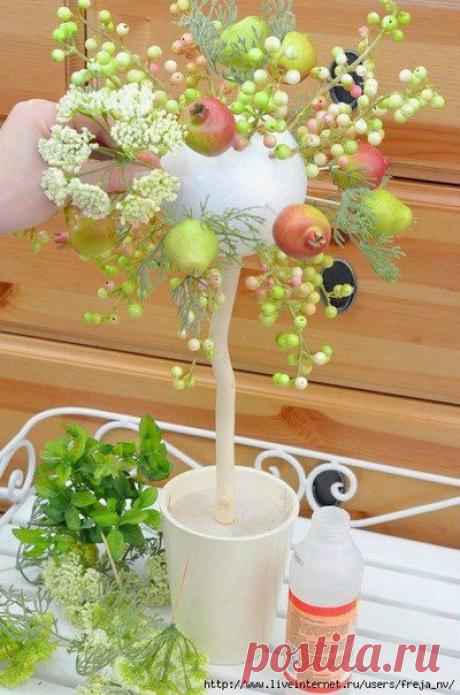 Как сделать дерево счастья?