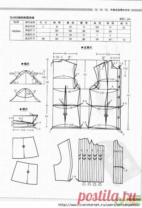 ВЫКРОЙКИ И МОДЕЛИРОВАНИЕ БЛУЗОК.