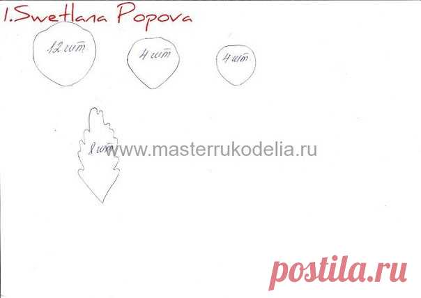 Make-EVA - творим из фоамирана