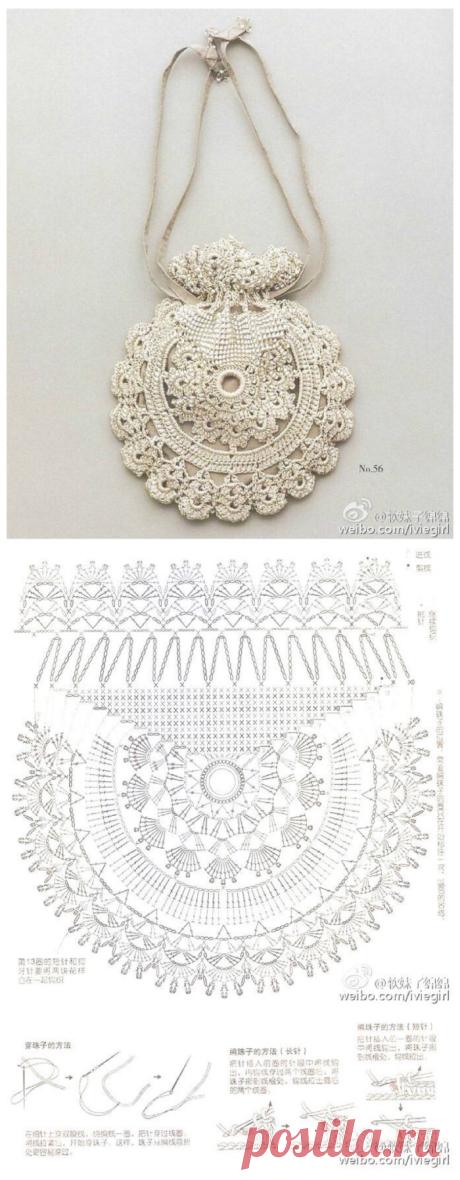 钩织 图解 包