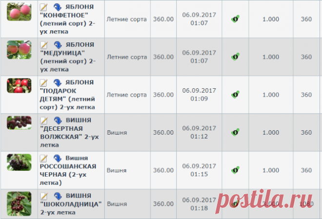 Личный кабинет
