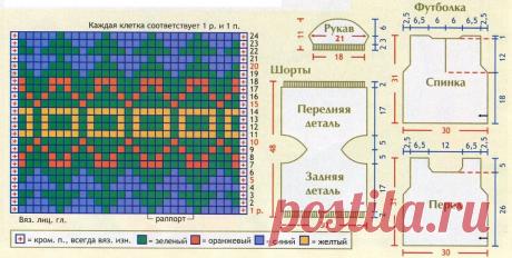 Летний костюм для мальчика 1 год спицами - описание, схемы+фото