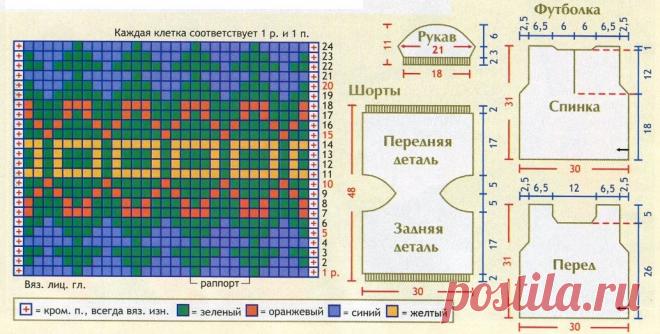 Летний костюм для мальчика 1 год спицами - описание, схемы+фото