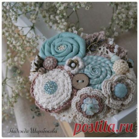 (2) Pinterest: инструмент для поиска и хранения интересных идей