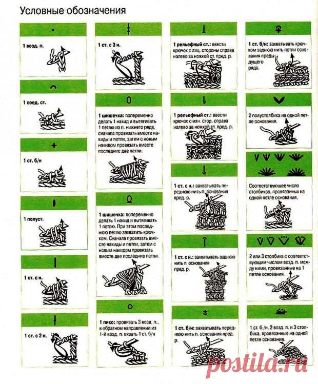 ​Шпаргалки для чтения схем крючком — DIYIdeas