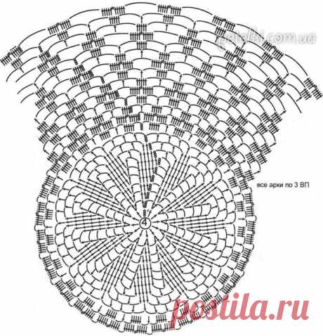 Филейная панамка Сафари. Схемы