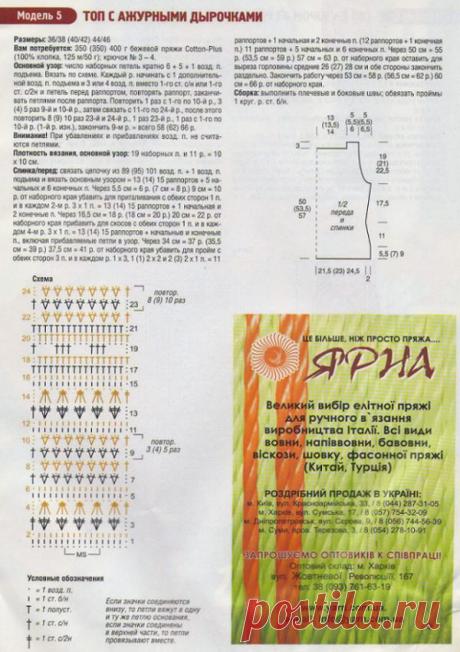 Топ &quot;Скромное обаяние&quot;. » Noshizukazrika