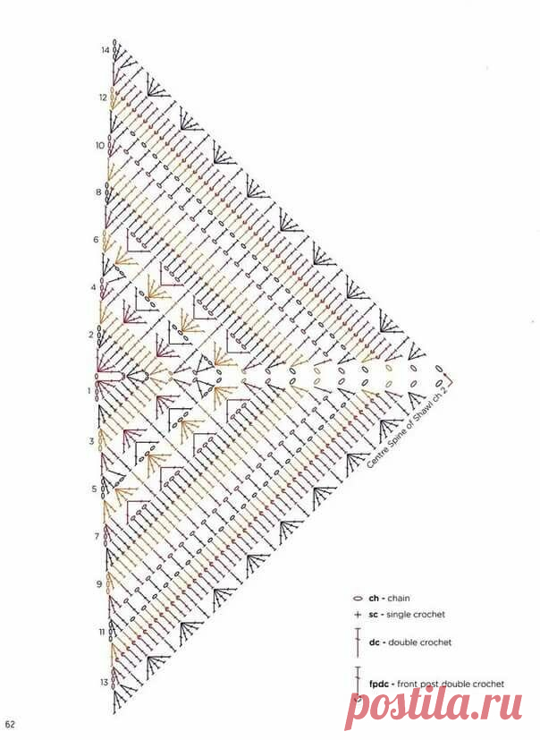 35 схем для бактуса крючком | Сашка-Вязашка | Яндекс Дзен
