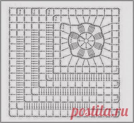 разновидности бабушкиного квадрата схемы: 11 тыс изображений найдено в Яндекс.Картинках
