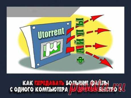 Урок: Как передать большой файл - Компьютеры и телефоны - Женский Мир